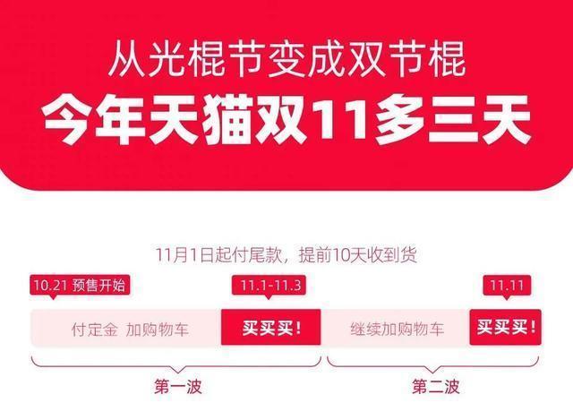 如何使用淘宝双十一战队刷赞软件