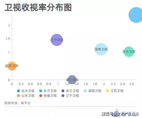 如何在快手平台上安全有效地进行sh刷点赞