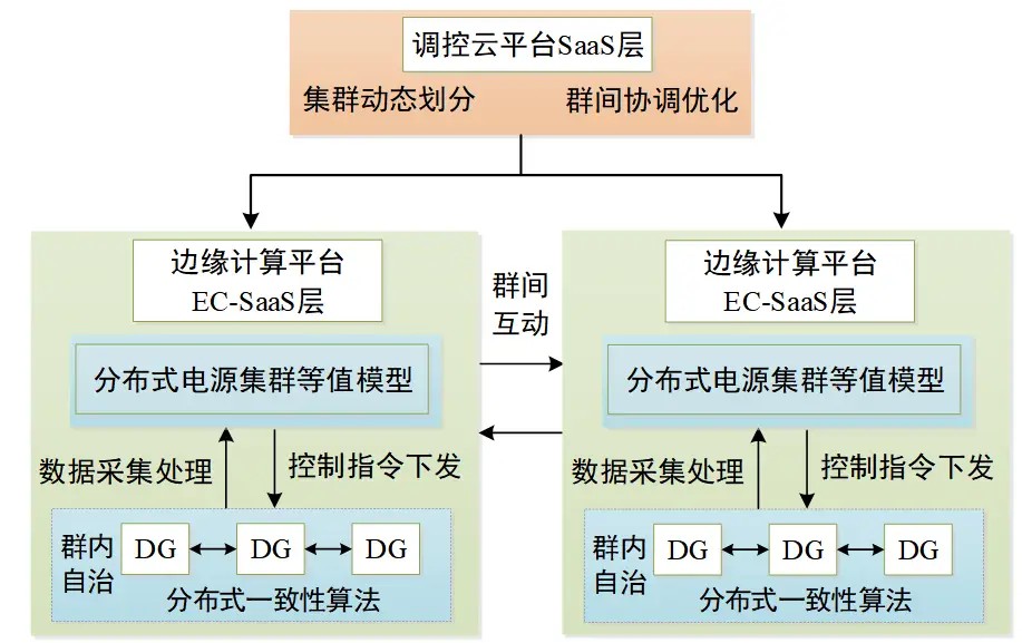 如何快速有效地刷访客空间的点赞数并提升互动