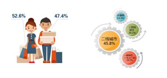 引流刷赞机器人真的能提升社交媒体互动和流量吗
