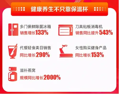 如何在淘宝双十一期间安全高效地刷赞以促进销售