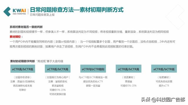 如何优化墨言快手作品的刷赞策略以提高曝光