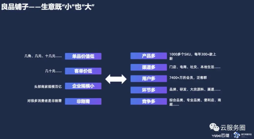 在数字营销中如何通过软件刷点赞提升影响力