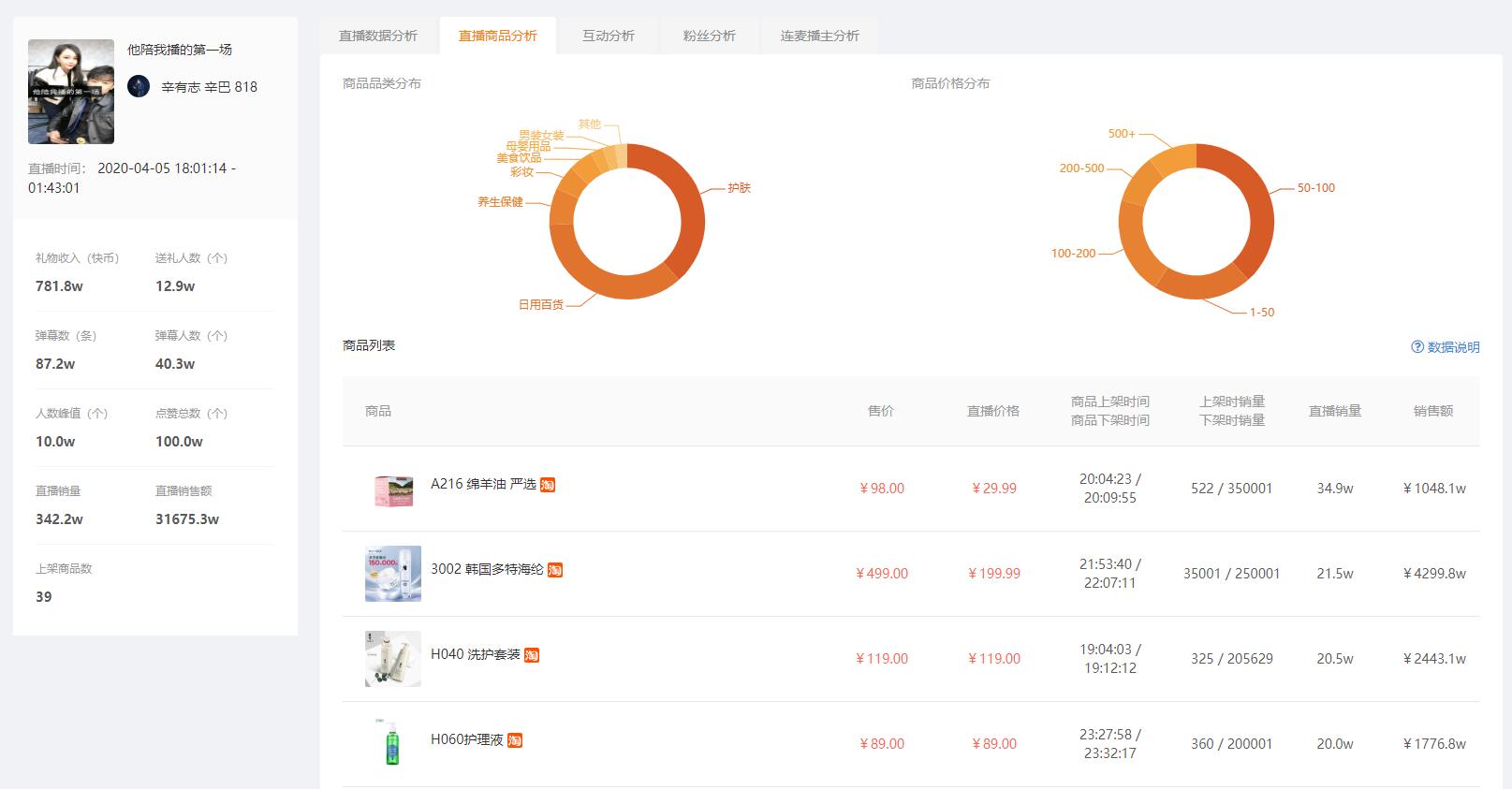快手刷赞功能在QQ平台的具体使用方法是什么