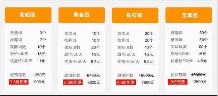 对于在线寻找便宜刷赞网址的用户哪里有最佳平台推荐和安全保障