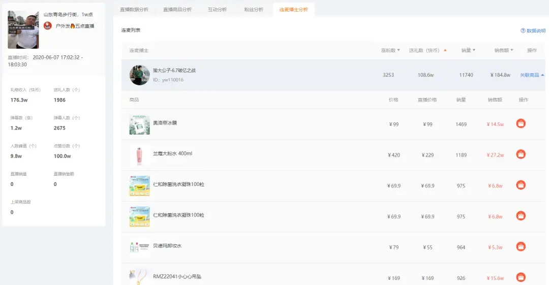子豪在快手平台刷赞行为的具体深层原因和目的是什么