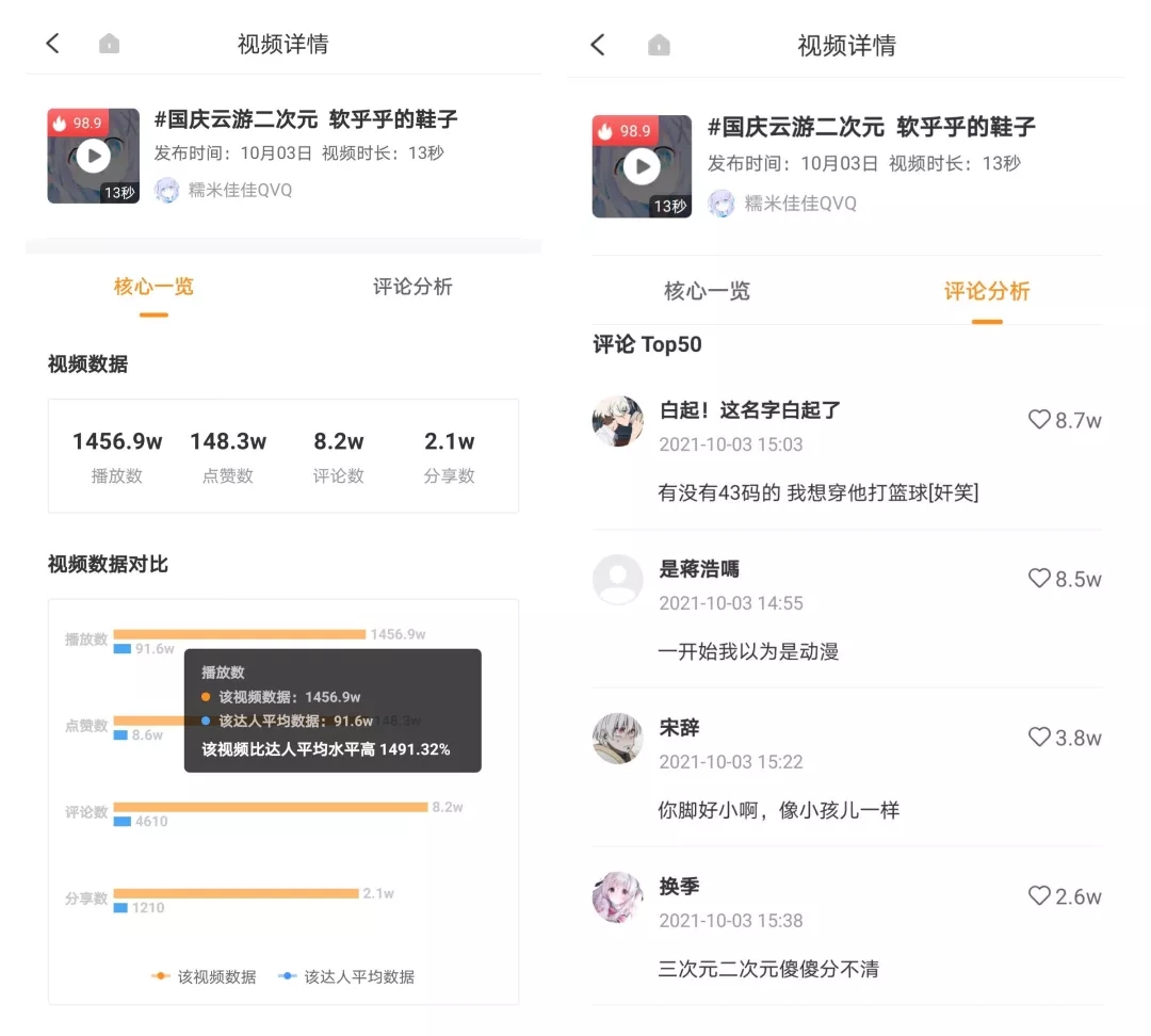 快手刷赞一元能获得10万粉丝吗