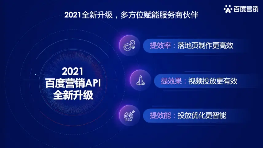 如何通过刷名片赞API高效增加个人社交名片的互动数据
