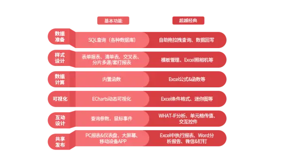 在绿洲应用中如何高效刷赞以提高互动
