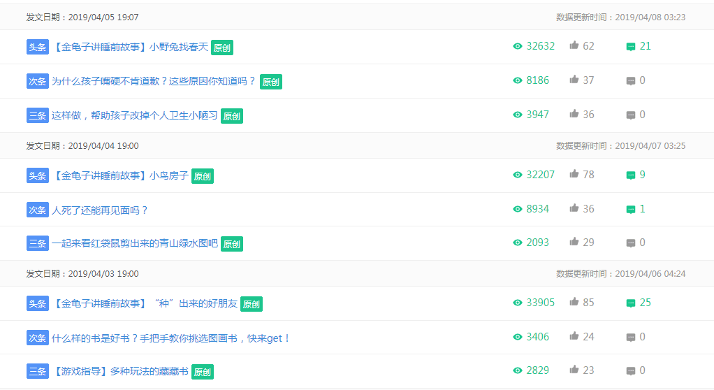 如何通过刷赞软件增加微信公众号留言的赞数