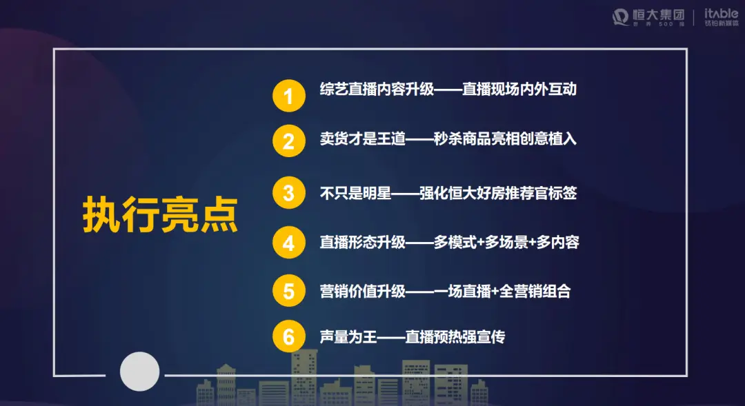 在抖音平台上如何有效实施刷赞推广以最大化营销效果