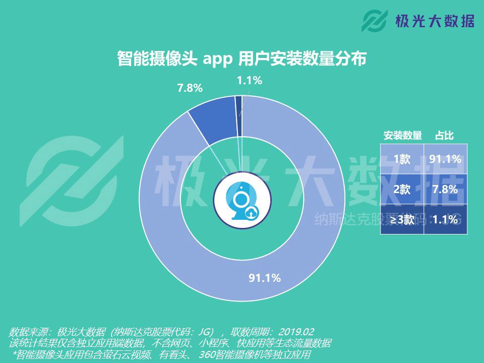 如何使用弟弟刷赞网帮助年轻用户提升互动