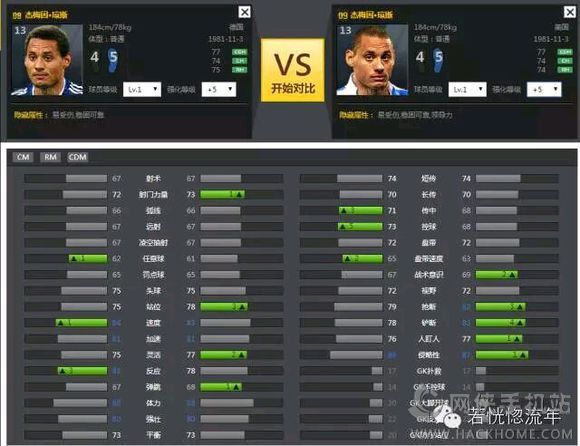 如何用免费QQ刷赞成为FIFAOL3花式大师