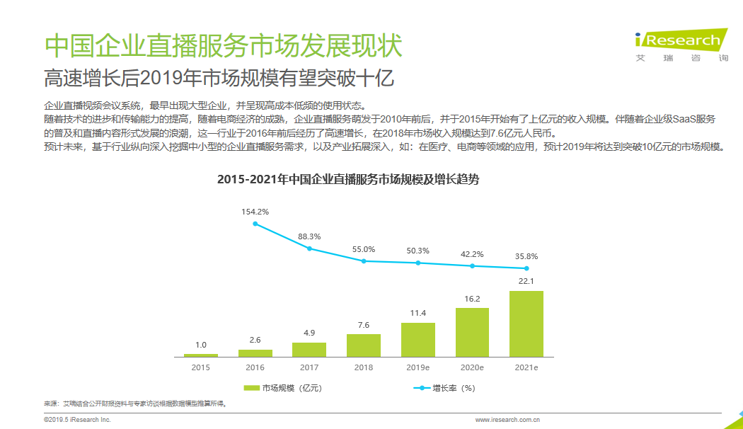 在数字营销时代微赞直播刷人指的是什么