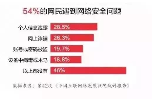 如何在当前网络环境下安全有效地代刷微信朋友圈点赞提升个人影响力