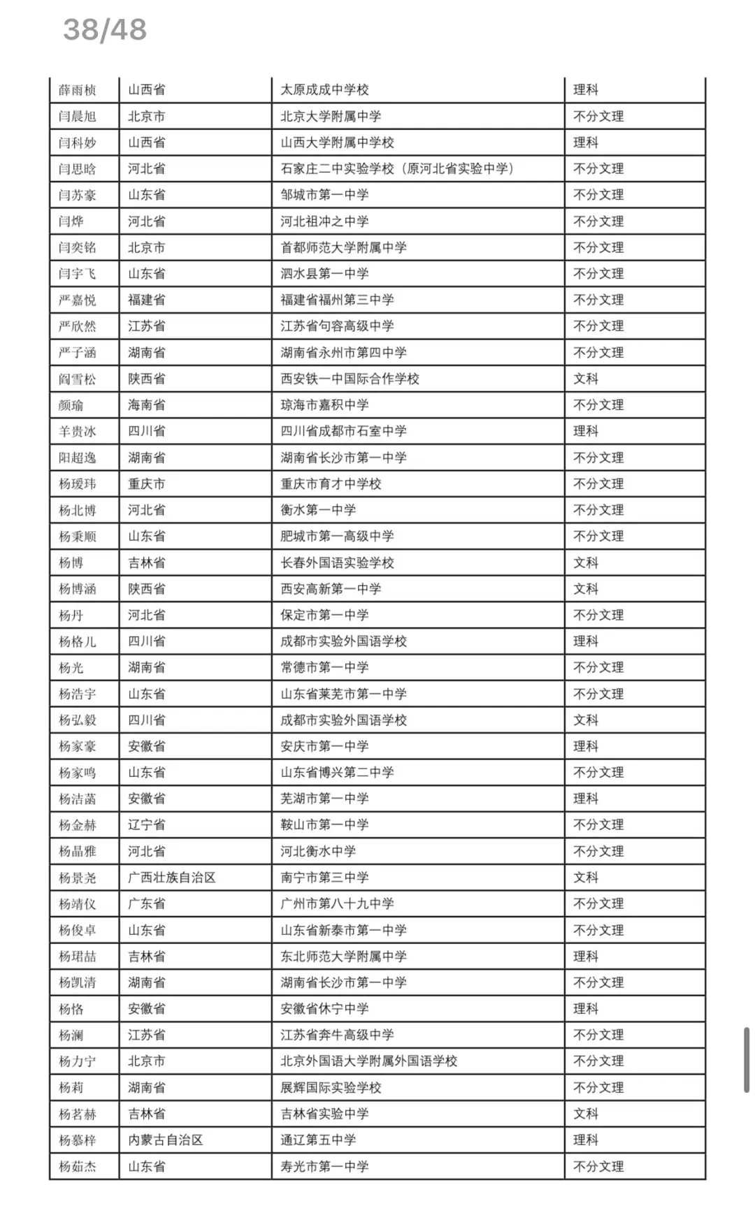 微信刷赞的人是谁他们有什么共同特征