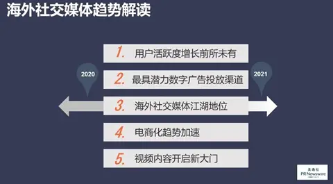 在社交媒体中怎样识别刷赞行为