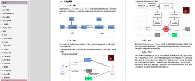 工程师阿里p7刷赞行为背后的深层原因是什么
