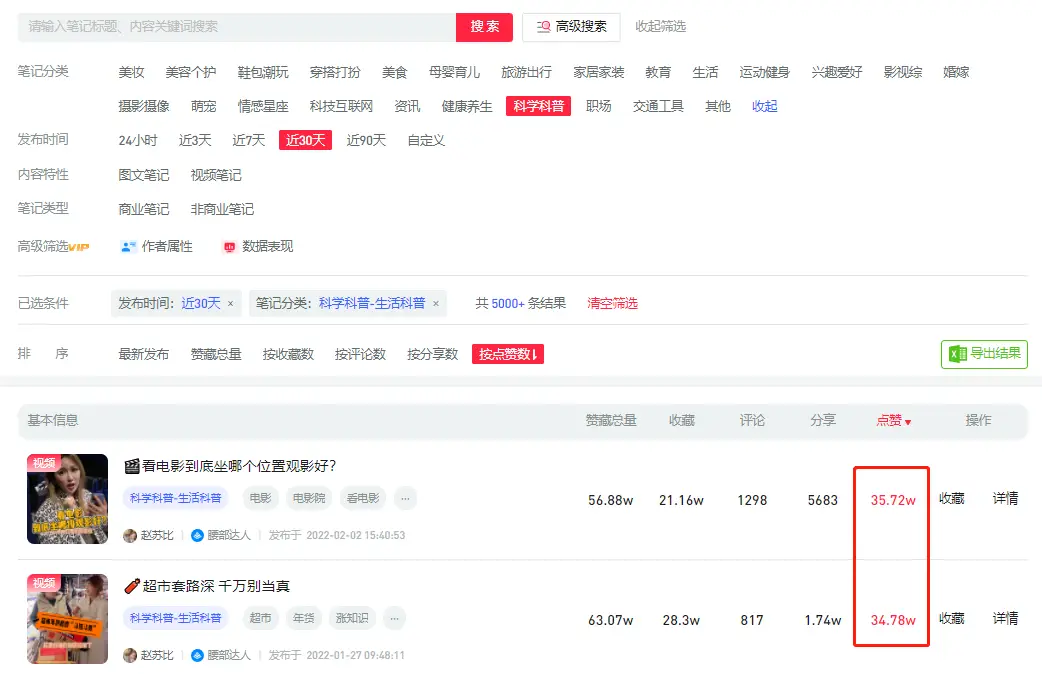 小红书刷赞app真的能帮用户快速获得更多赞吗