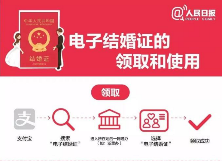 如何低价刷赞且免费获取服务吗