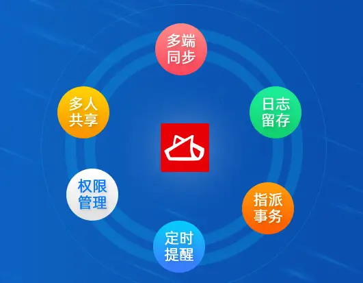子豪刷赞网站平台的功能和使用方法是什么