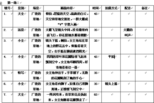 如何编写视频刷赞脚本的实用方法