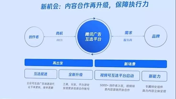 如何优化腾讯视频号的刷赞策略以提升影响力
