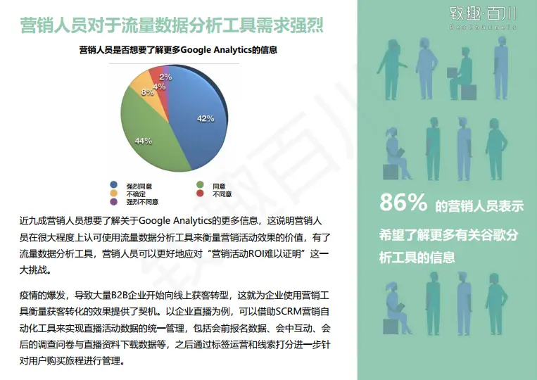 在当今竞争激烈的社交媒体环境中刷赞社区网站如何帮助用户脱颖而出