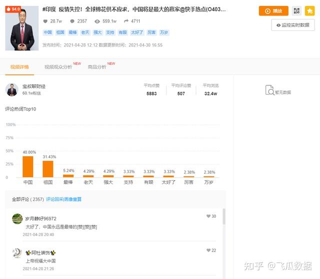 如何通过快刷快手网站刷取评论和点赞