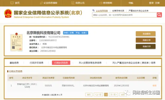 如何为刷赞和刷会员服务创建成功的广告活动并监测其效果和调整策略