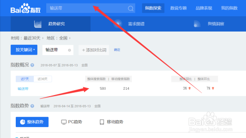 如何优化火星赞的关键词排名