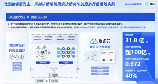 在腾讯生态系统中免费刷赞群是否真实有效