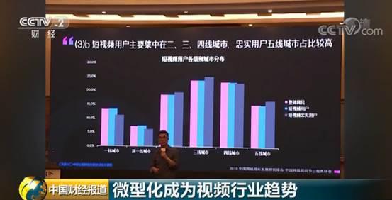 当前网络社交平台上流行的刷赞行为是否依靠特定后台系统来实现