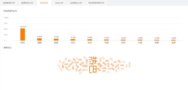 如何在快手高效刷评论和赞以增加粉丝互动率