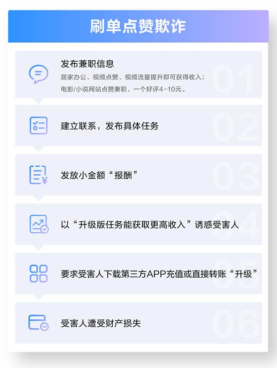 在抖音平台点赞刷粉是否违反社区规范
