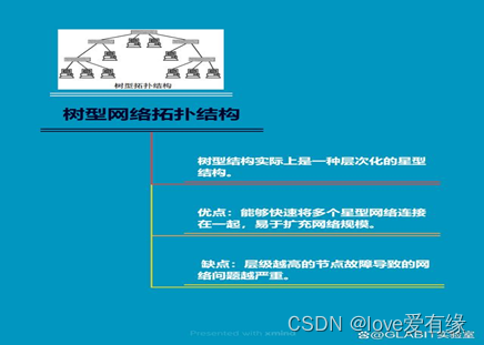 如何安全获取ks业务代刷50个点赞的服务