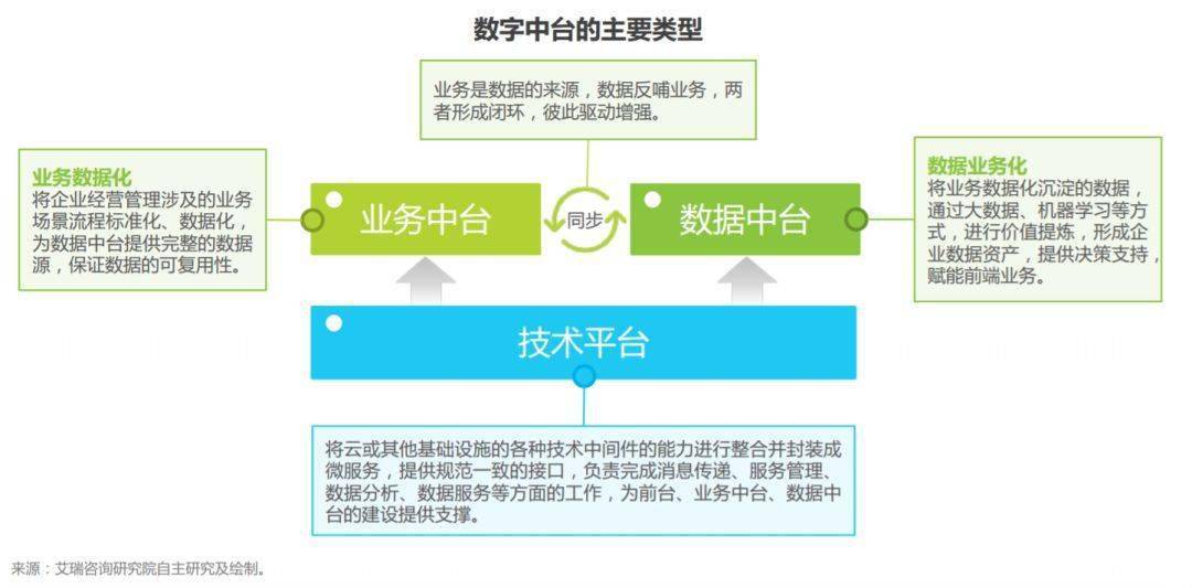 在当今数字时代如何为你的刷赞业务网络名称选择一个既安全又有效的策略