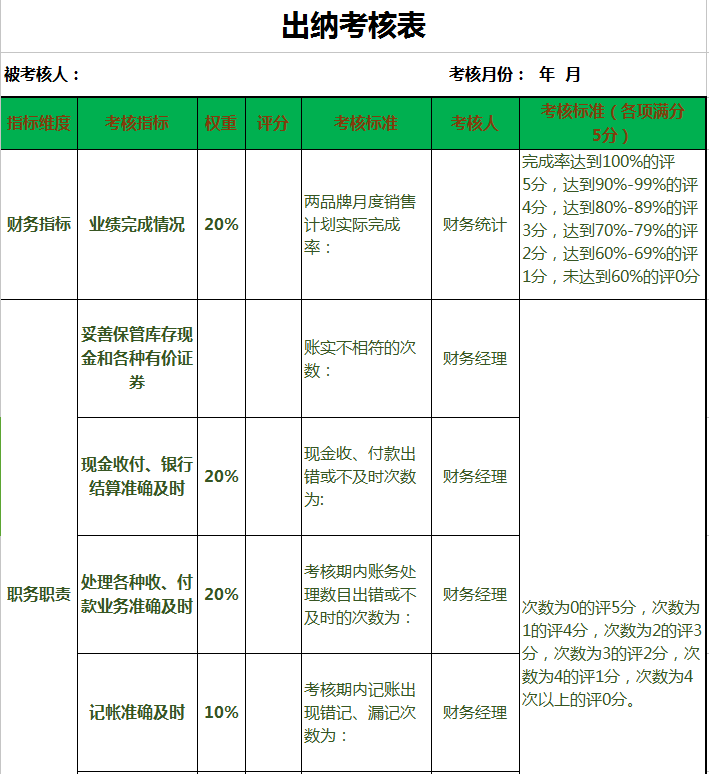 如何在微信朋友圈分享文章获取点赞
