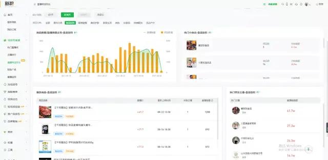 小毅作为一个社交媒体用户为什么喜欢刷赞