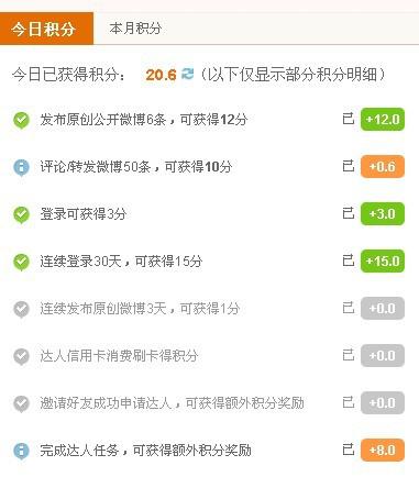 如何有效地通过微博点赞活动来刷取积分奖励