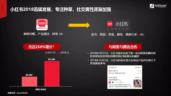 在社交媒体平台上小红书机刷赞藏是否可行