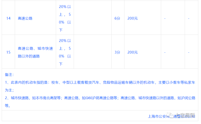 小七在QQ平台上进行刷赞活动的目的是什么
