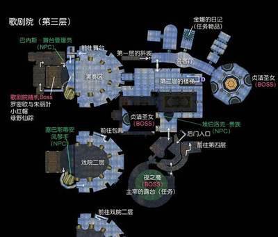 如何在卡拉赞副本中高效规划刷boss路线图