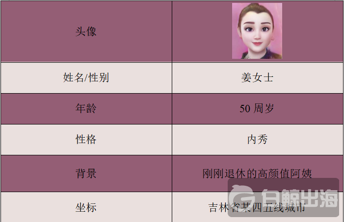 在快手南地区使用刷赞网站有哪些风险和好处