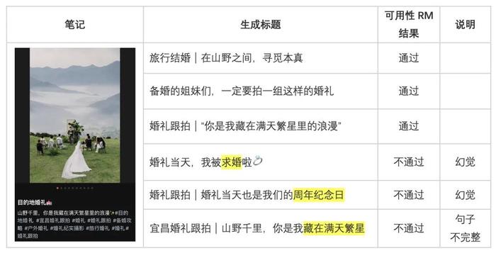大誉刷赞的实际效果如何评估