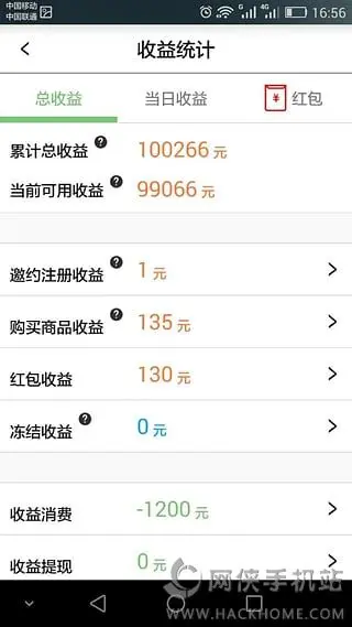 在社交媒体上如何为zhupanpan刷赞达到顶级排名