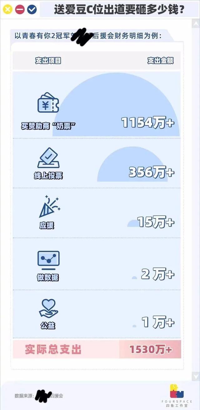 如何优化刷赞粉丝行为以最大化最右粉丝增长