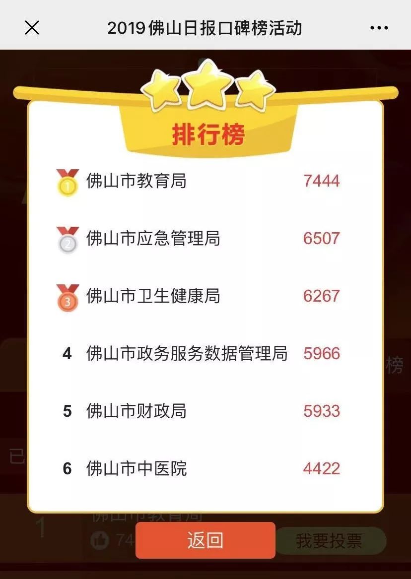 墨言官网刷赞服务真的能享受到最优惠的价格吗