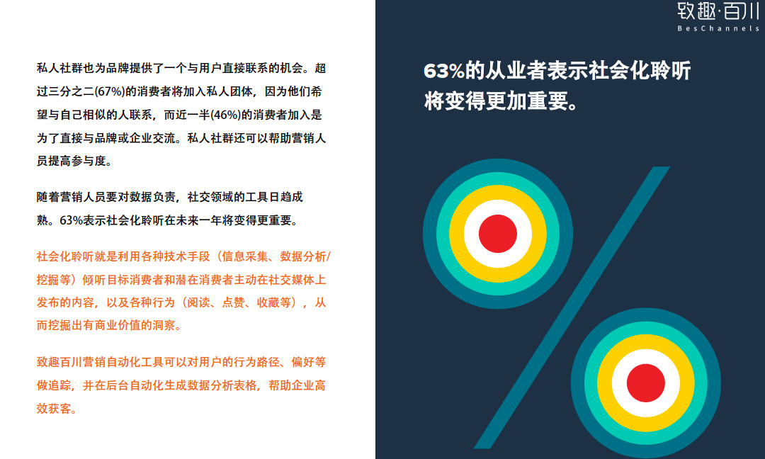 在当今社交媒体平台上刷票集赞是否真的能提升个人或品牌的影响力
