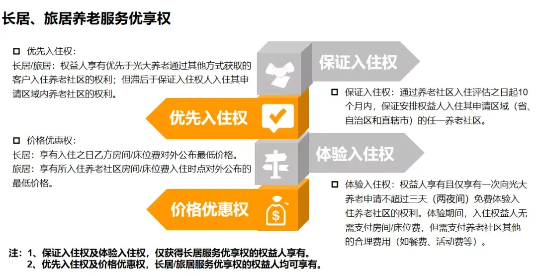 快手刷赞最低价服务如何获取最优惠价格